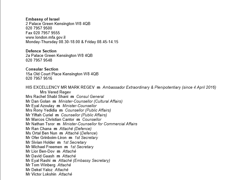 London Israeli Embassy diplomatic list